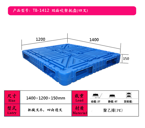 1412Ĳp洵бP(pn)