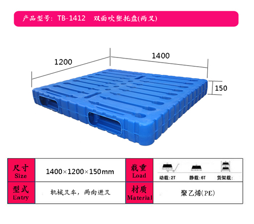 1412p洵бP(pn)