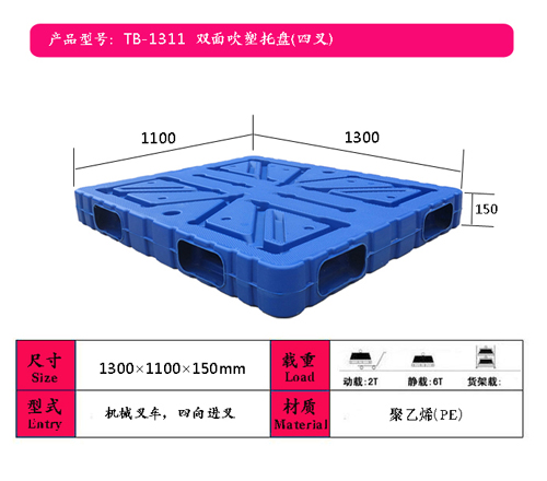 1311Ĳp洵бP(pn)