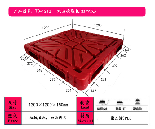 1212p洵бP(pn)