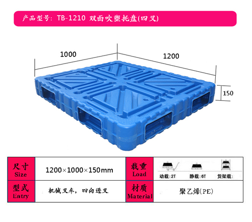 1210Ĳp洵бP(pn)