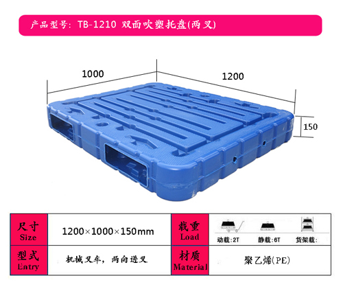 1210p洵бP(pn)